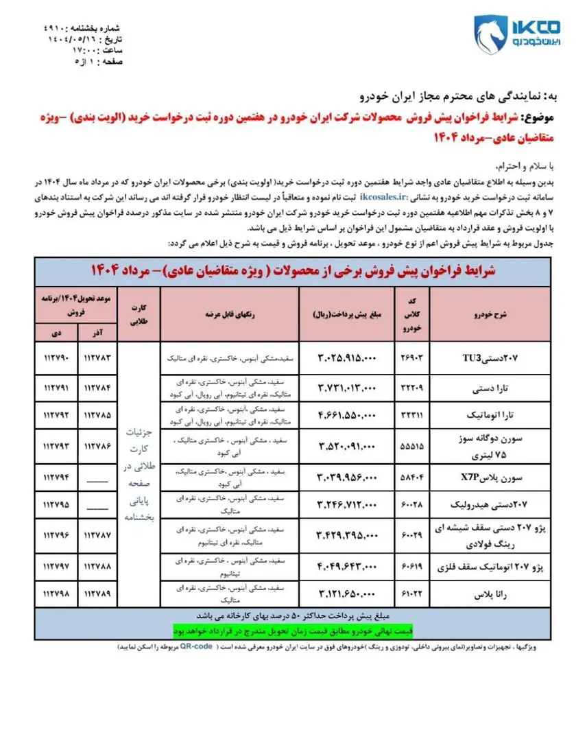 جدول ایران خودرو 1