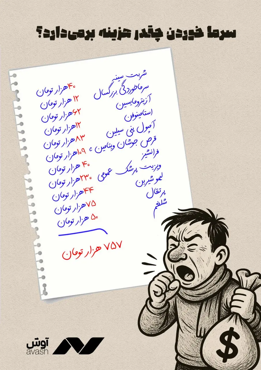 هزینه درمان سرماخوردگی