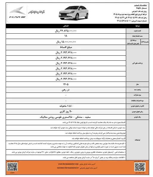 کرمان خودرو