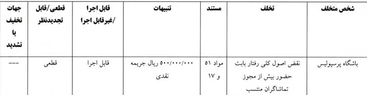 پرسپولیس- پیکان