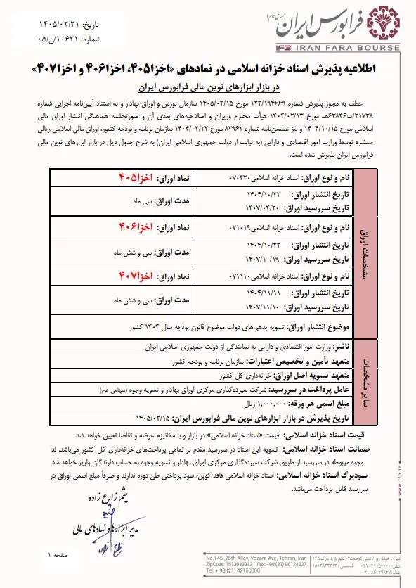 جدول فرابورس