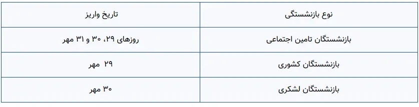بازنشستگان 3