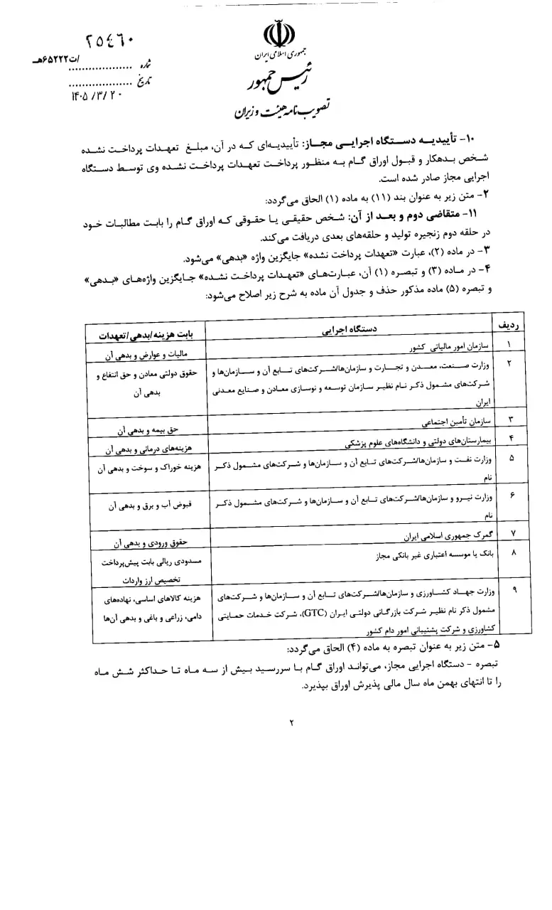 تایید