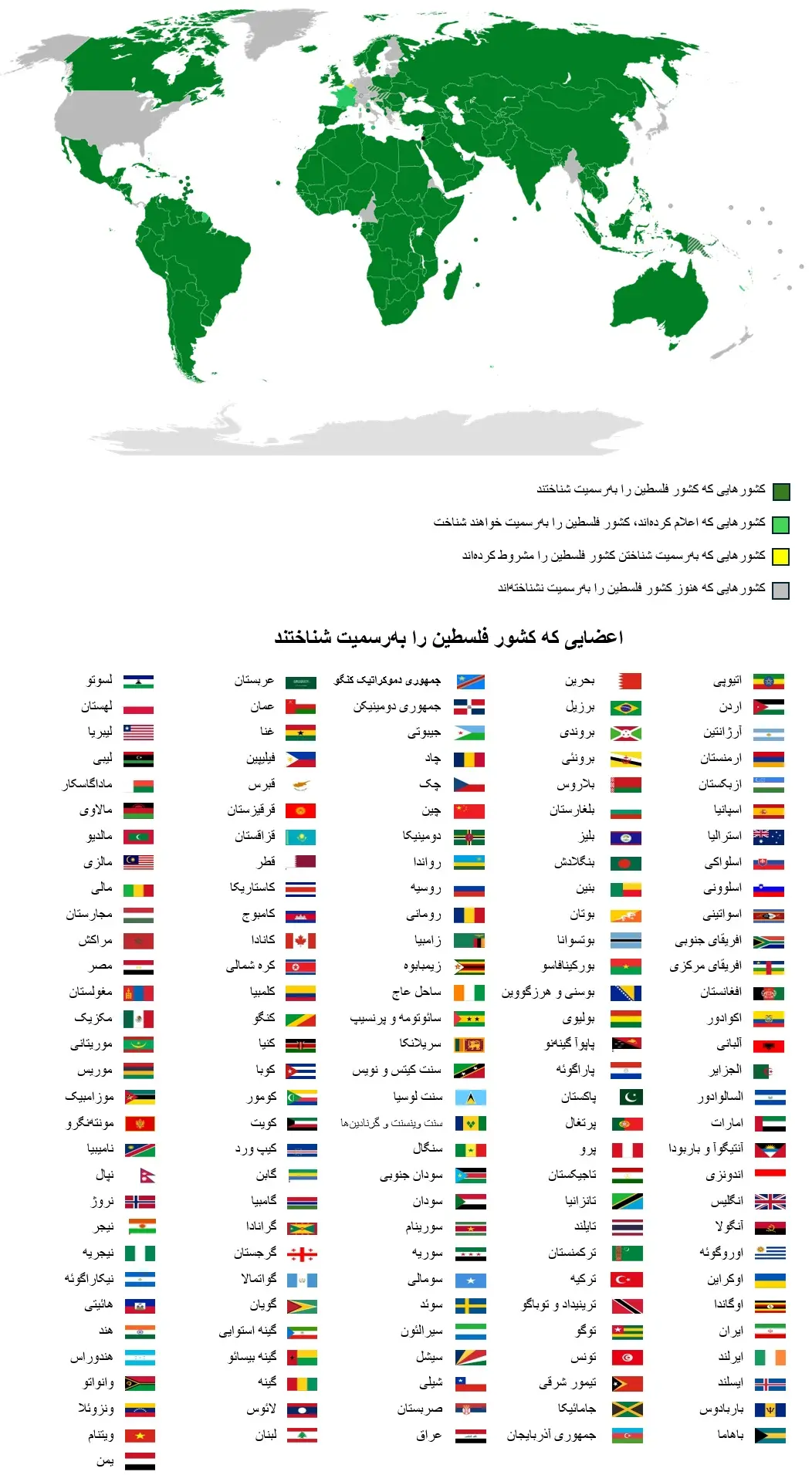 نقشه کشورهایی که کشور فلسطین را به رسمیت شناختند