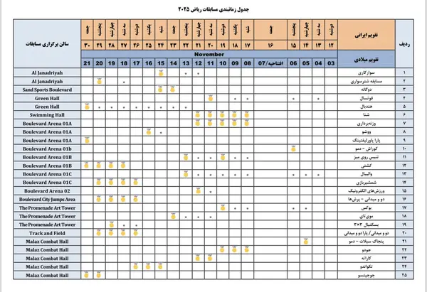 جدول بازی های کشورهای اسلامی 2025
