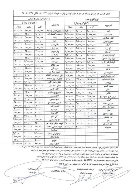 جدول سبزی1