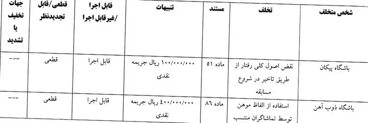 پیکان- ذوب‌آهن