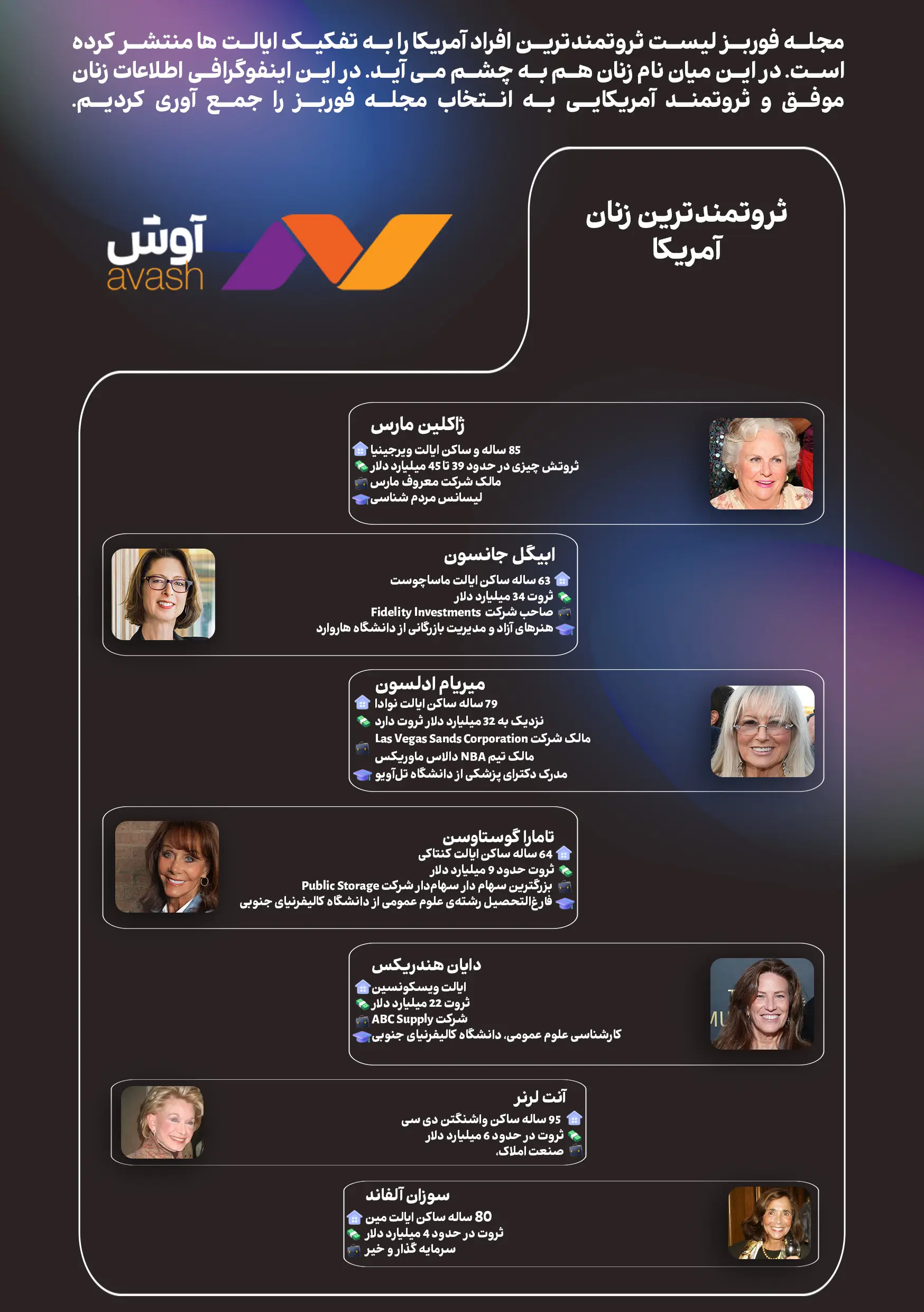 اینفو زنان پولدار