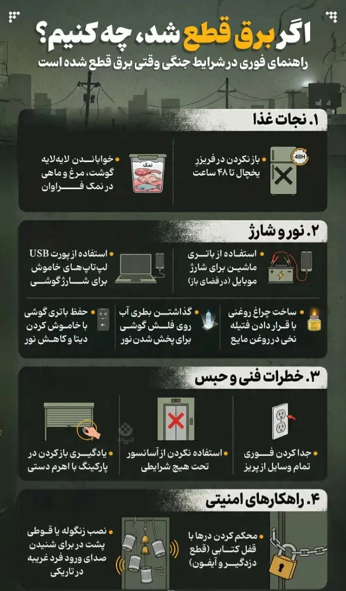 اقدامات لازم در زمان قطعی برق