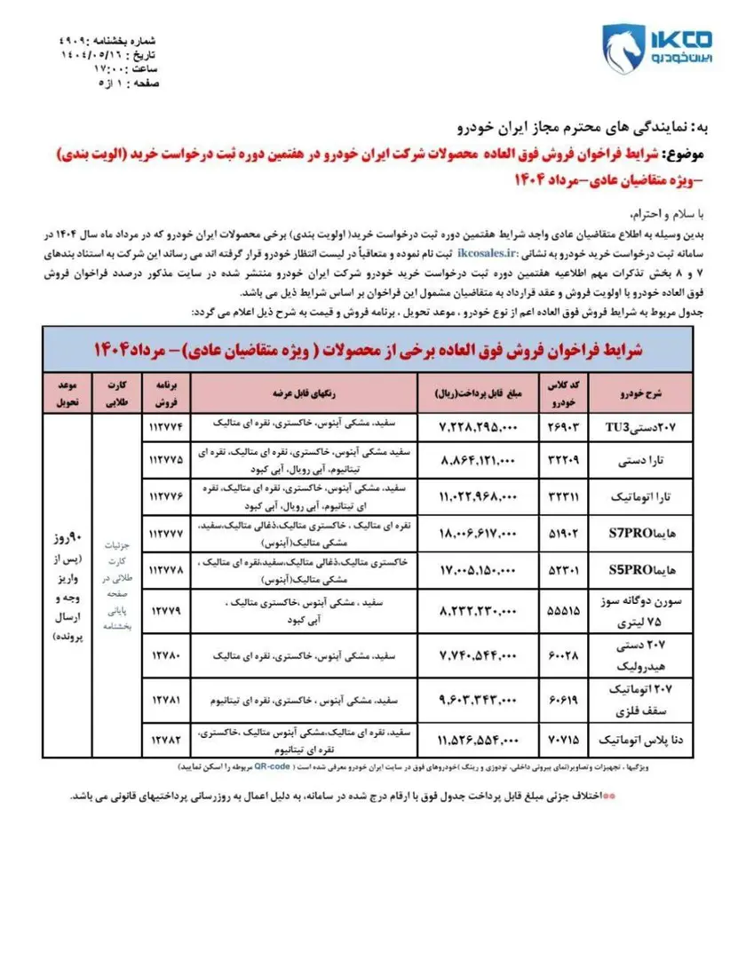 جدول ایران خودرو 2