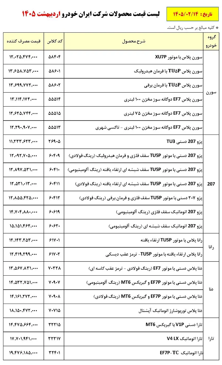 ایران خودرو