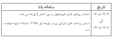 ساعت کاری ساتنا