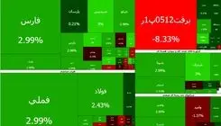 بورس سبزپوش شد 