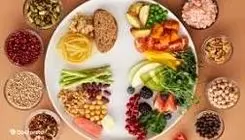۸ منبع مهم برای انرژی روزانه