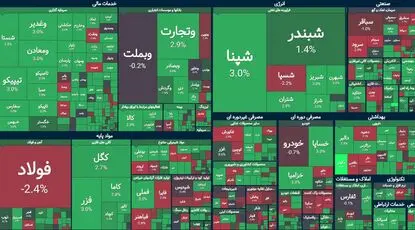 شاخص بورس در کانال ۵.۷ میلیون واحد رکورد زد