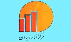 بانک‌ها به بخش‌های مختلف اقتصادی چقدر تسهیلات پرداخت کردند؟