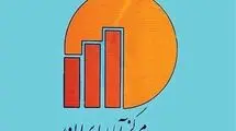 بانک‌ها به بخش‌های مختلف اقتصادی چقدر تسهیلات پرداخت کردند؟