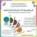 برگزاری آئین رونمایی از پنج‌ نمایشنامه‌ کودک و نوجوان در فرهنگسرای ارسباران