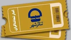 اعلام آمار فروش و تماشاگران آثار به صحنه رفته در فصل جدید اجراهای تئاتر شهر 
