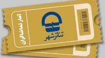اعلام آمار فروش و تماشاگران آثار به صحنه رفته در فصل جدید اجراهای تئاتر شهر 