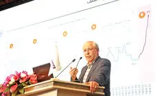 چهار محور کلیدی اقتصاد ایران 