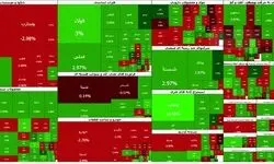 بورس روی قله ۷.۱ میلیون واحدی ایستاد