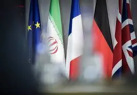تعادل میان ریسک و فرصت