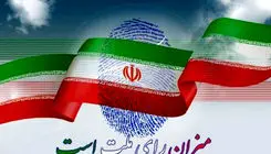 بررسی طرح هم‌زمانی انتخابات ریاست‌جمهوری و مجلس در ۱۴۰۷
