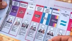 آرژانتین از شکاف طبقاتی تا انتخاب بین سیاهچاله‌های فقر و فساد