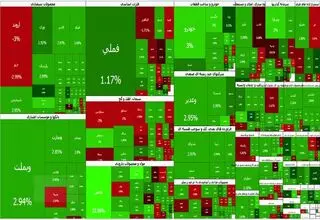 حال خوش بورس پس از دو روز؛ شاخص کل صعود ۸۸ هزار و ۲۲۶ واحدی را تجربه کرد