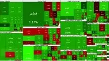 حال خوش بورس پس از دو روز؛ شاخص کل صعود ۸۸ هزار و ۲۲۶ واحدی را تجربه کرد
