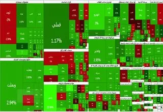 حال خوش بورس پس از دو روز؛ شاخص کل صعود ۸۸ هزار و ۲۲۶ واحدی را تجربه کرد
