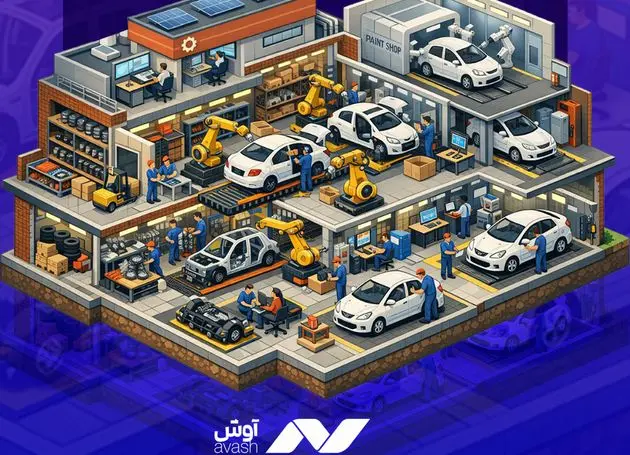 مسیر جدید در خودروسازی با جدایی از دولت