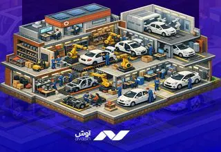 مسیر جدید در خودروسازی با جدایی از دولت