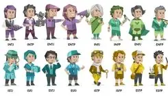 mbti، یک چارچوب اشتباه