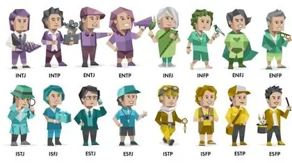 mbti، یک چارچوب اشتباه