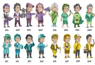 mbti، یک چارچوب اشتباه