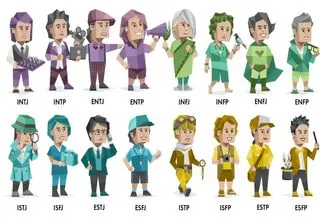 mbti، یک چارچوب اشتباه