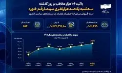 سه‌شنبه یک‌صد هزارنفری سینما رقم خورد