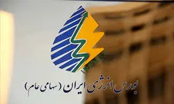 هزار و ۹۹۱ میلیارد ریال مجموع ارزش بازار برق بورس انرژی ایران