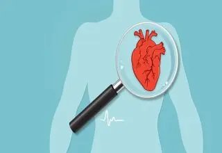 پیش بینی نارسایی قلبی 