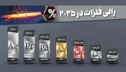 فلزات رنگین چگونه درخشیدند؟ 