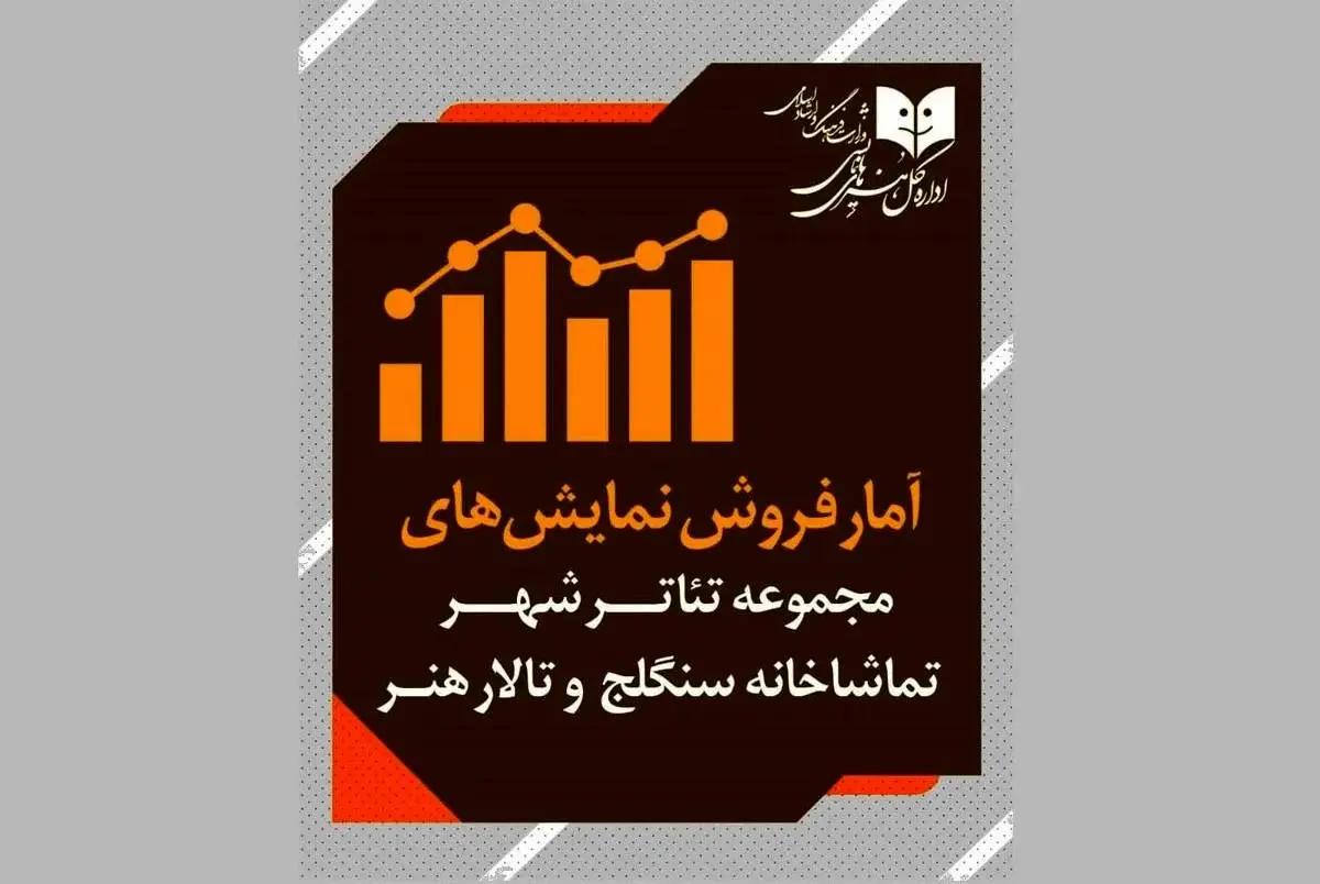 آمار فروش تماشاخانههای دولتی اعلام شد
