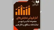 آمار فروش تماشاخانه‌های دولتی اعلام شد