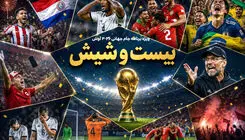 بیست و شیش/تب هالند در پرو!
