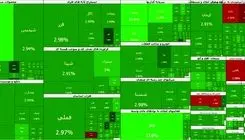 ادامه روند مثبت بورس؛ صعود ۱۰۱ هزار واحدی