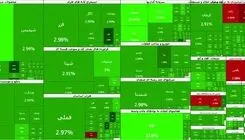 ادامه روند مثبت بورس؛ صعود ۱۰۱ هزار واحدی