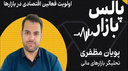 اولویت فعالین اقتصادی در بازارها