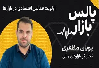 اولویت فعالین اقتصادی در بازارها