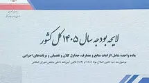 متن کامل بودجه منتشر شد + فایل بودجه 1405